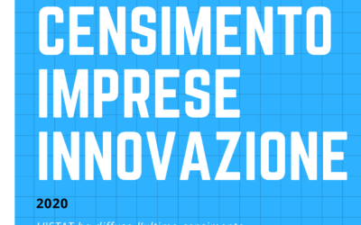 ISTAT – Censimento Innovazione PMI