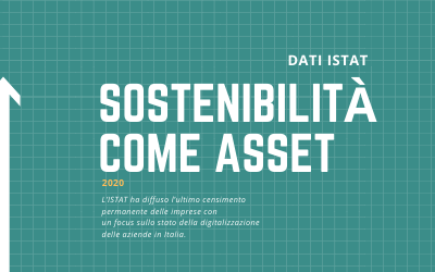 Sostenibilità come asset