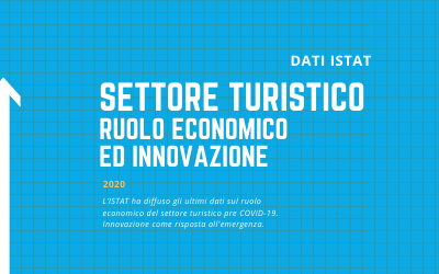 Dati Istat Settore Turistico 2020