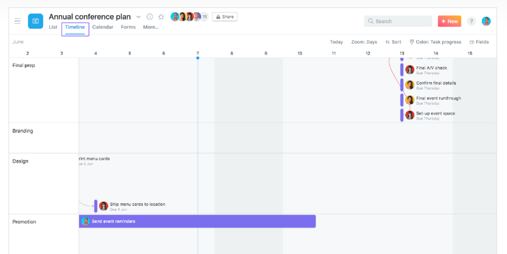 Asana2