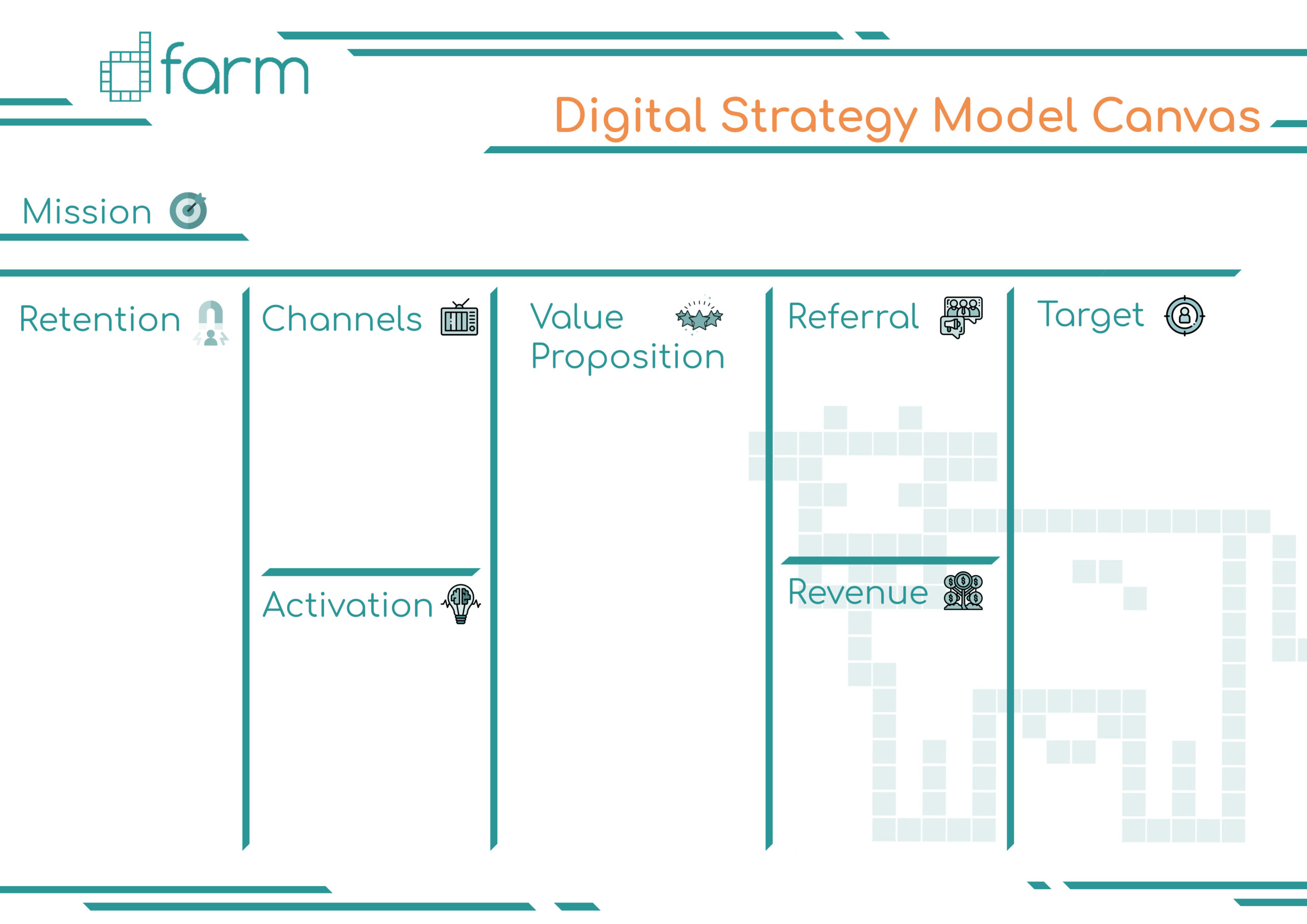 MODEL CANVAS