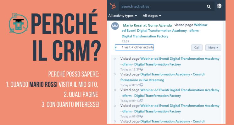 CRM Hubspot Perché il CRM